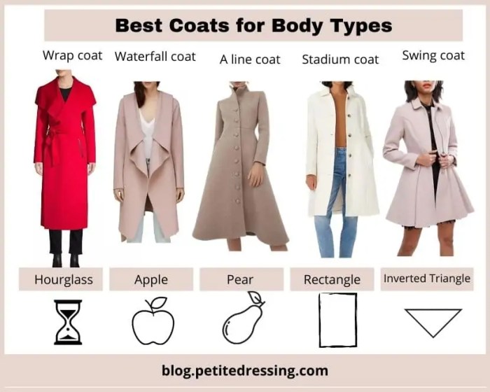 Rahasia Styling Outerwear untuk Tampilan Lebih Fashionable