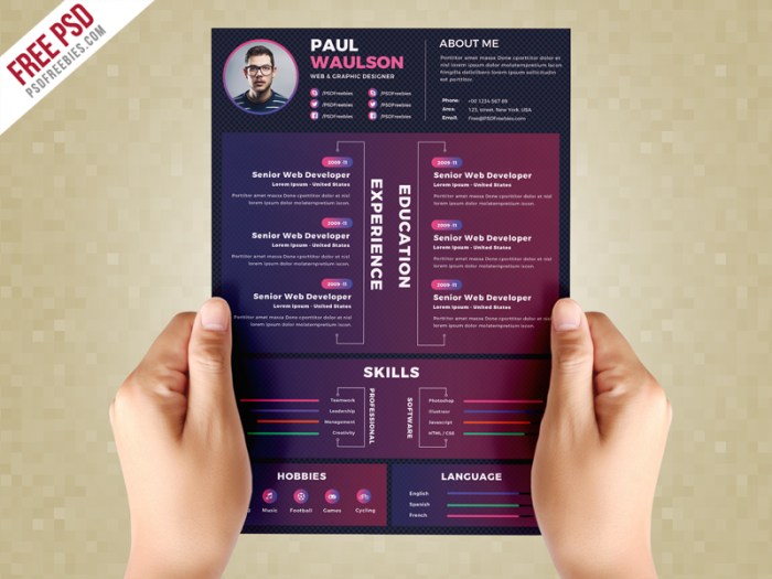 Langkah-Langkah Mendesain CV Kreatif untuk Lamaran Kerja